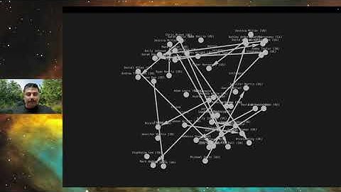 Rusted Graphs: A native graph db written in rust
