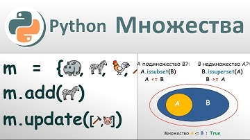 Множества в Python.
