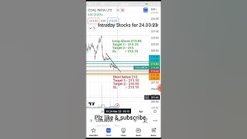 intraday stocks for tomorrow| intraday trading | intraday stocks 24 March 2023🛫#shorts