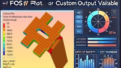Altair HyperView Tutorial: How to Generate a Factor of Safety FOS Plot or Custom Output Variable.