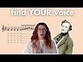 The Bel Canto SECRET To Your VOICE 