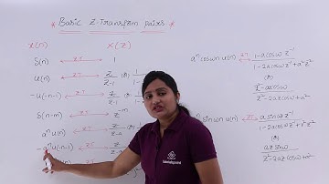 Basic Z-Transform Pairs