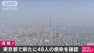 東京都で新たに48人感染確認　2日連続で40人超え(20/06/25)