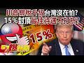 川普關稅影響台灣經濟