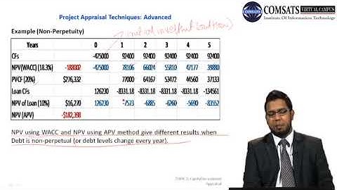 Capital Budgeting and Financial Planning FNC715 LECTURE 05