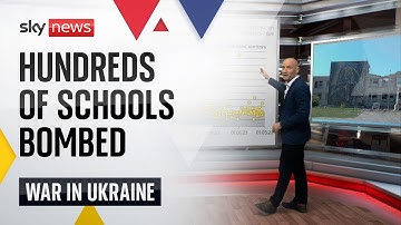 Ukraine War: Hundreds of schools bombed during first year of Russia