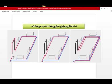 გაყვანილობის ტიპები