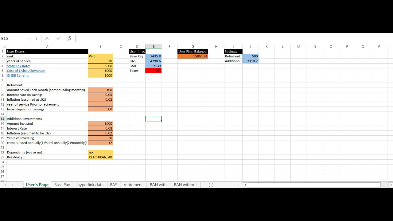 CDT Shively and Smith, Deliverable 1A