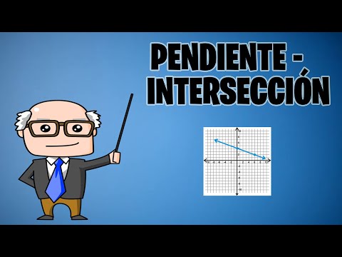 Video: ¿Cómo se escribe la forma de la intersección de la pendiente en forma estándar?