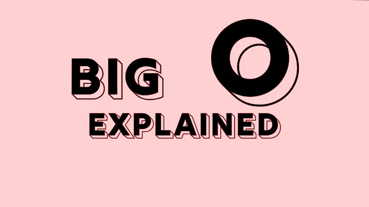 Big O Explained! (Computer Science)