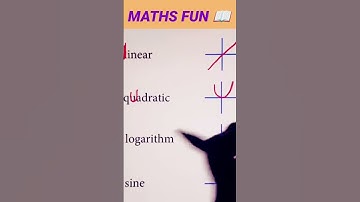 Memorization Trick for Graphing Functions Part 1 | Algebra Math Hack #shorts #math #school