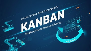 KANBAN SYSTEM EXPLAINED: Toyota
