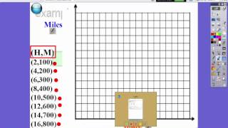 Lesson 14: Graphing Ratios using Tables, Equations and Ordered Pairs