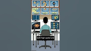 Spatiotemporal Fusion of Multisource Remote Sensing Data: Literature Survey, Taxonomy... | RTCL.TV