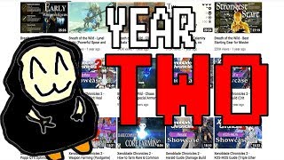 THANK YOU for Two Years! (Channel Anniversary + Future Plans)