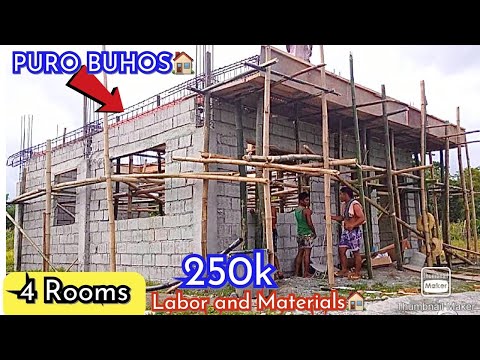 Video: Mga Bubong Sa Itaas Na Boiler Room: Pamantayan Para Sa Kanilang Disenyo Sa Isang Gusali Ng Apartment, Kalamangan At Kahinaan Ng Mga Silid Ng Boiler Ng Gas, Mga Kinakailangan At Pag