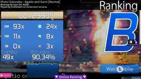Osu! "Agatio and Karst" [Normal] [B] [NC/FL]