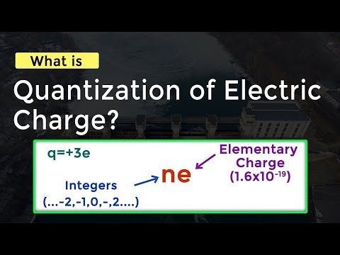 Video: Wat is de basisoorzaak van het kwantiseren van lading?