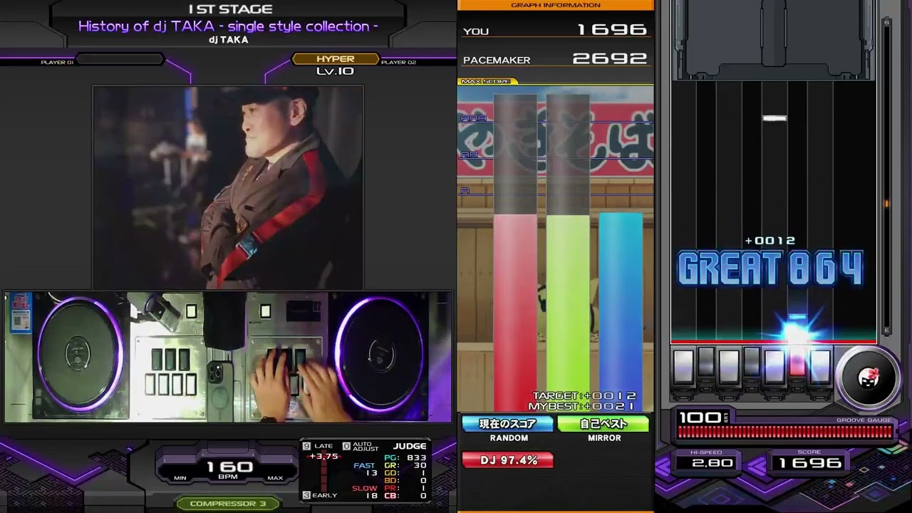 IIDX】【SPH】History of dj TAKA - single style collection - / dj
