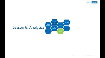 Data Management - Analytics
