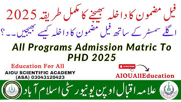 Aiou Fail Subject Admission With Next Semester 2025 | Aiou Fail Subject Admission Autumn 2025 #aiou