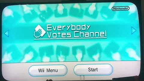 My Wii Menu 2021