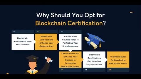 Enhance Your Career with Blockchain Certifications - 101 Blockchains
