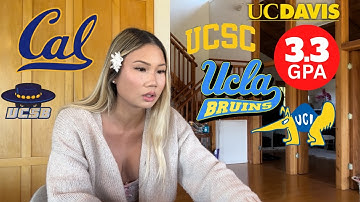 UC Decision Reactions 2025: I Got Into UC Berkeley?!