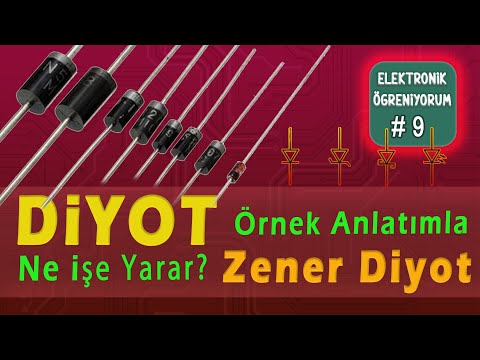 Video: İpək Geyimlərin Yuyulmasının 3 Yolu