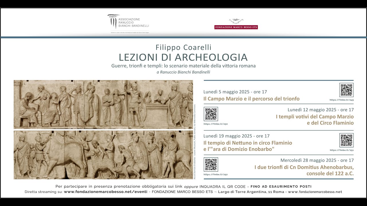 I templi votivi del Campo Marzio e del Circo Flaminio