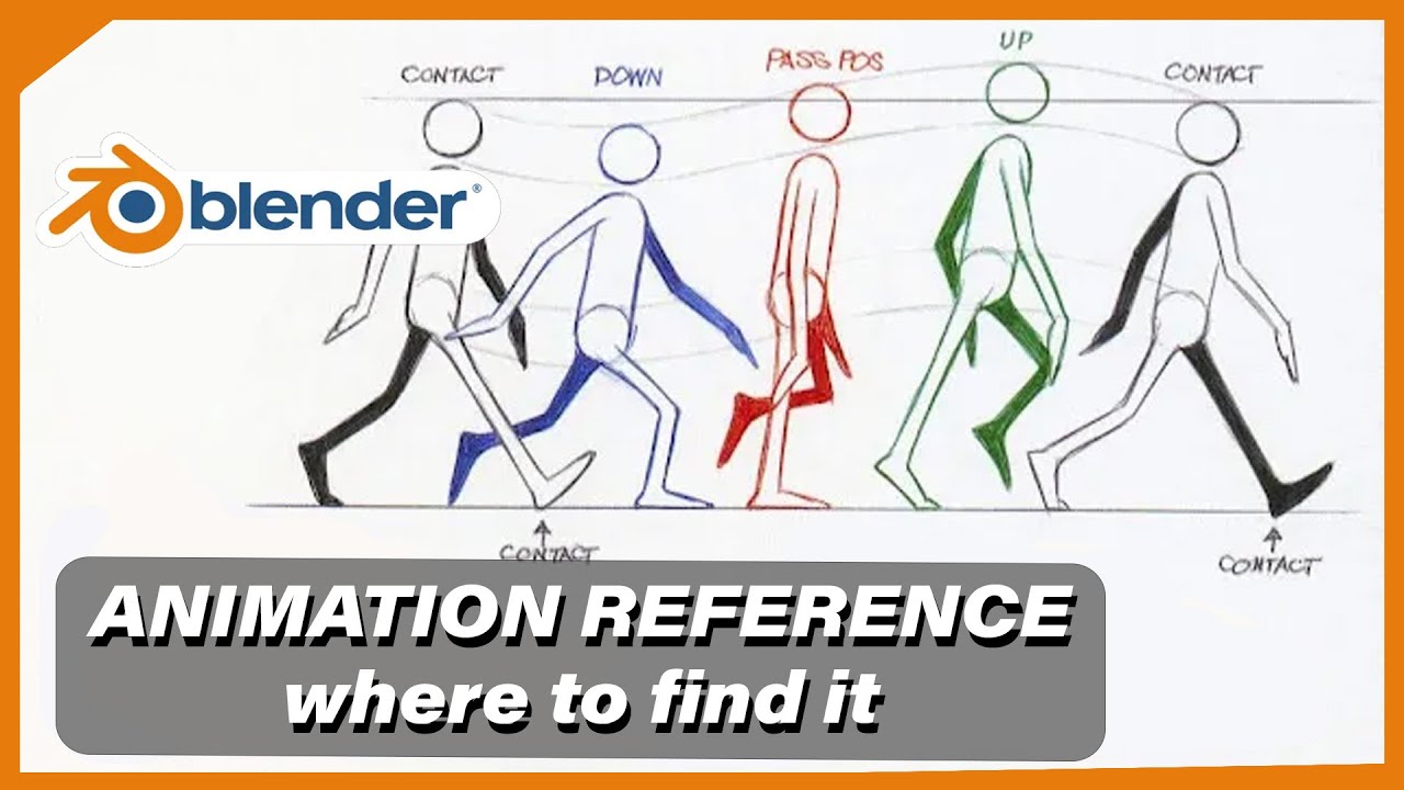 Animation Reference Sources You Should Be Using