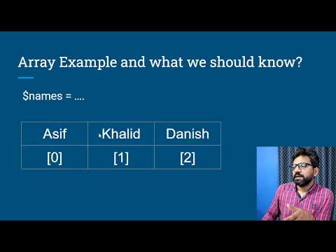 #21 PHP Course - Array construction and traversing using for loop in Urdu/Hindi