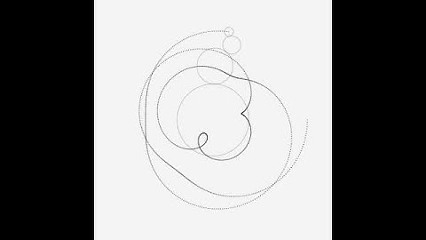 Rotation plotter. Sunday coding.