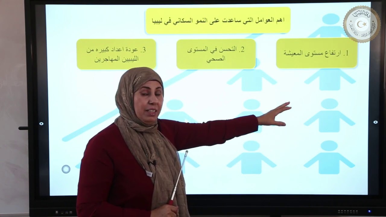 الدرس الخامس   السكان في ليبيا- الصف السابع