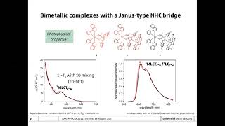 Hetero bimetallic phosphorescent IrIII complexes based on carbene scaffolds and their application