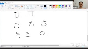 Học tiếng Hàn sơ cấp 1 Online - Bài 1 Bảng Chữ Cái Hàn Quốc P1 | Cô Giáo Khuyên Official