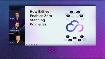 Improving Operations with Zero Standing Privileges | Britive & Aviatrix