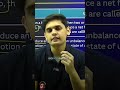 Motivational video for students #neet #motivation #study #shorts #viral #trending