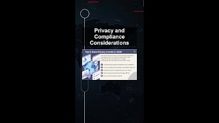 Privacy and Compliance Considerations #ai #artificialintelligence #machinelearning #aiagent Privacy