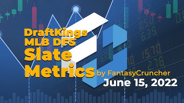 DraftKings MLB DFS Slate Metrics by FantasyCruncher - June 15, 2022