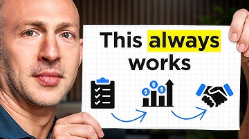 How to Build a High-Ticket Consulting Retainer That Scales