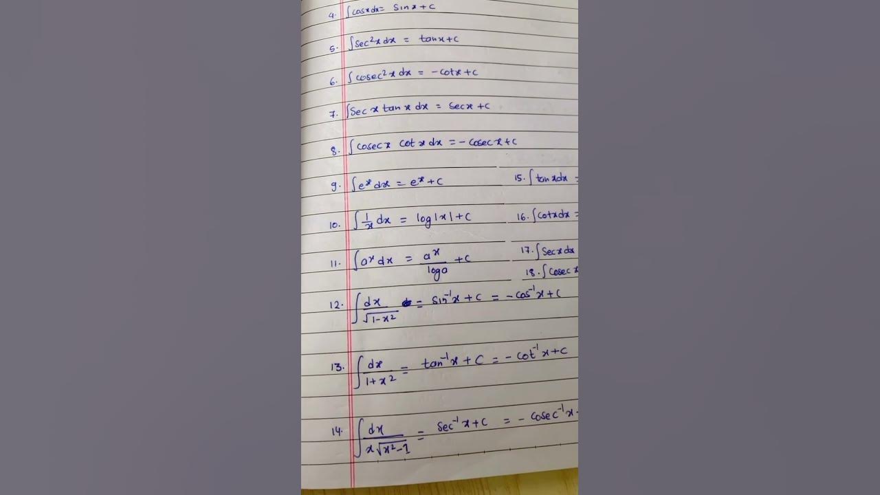 Integrals anti derivative important formulas class12 formulas 