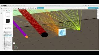 3DOptix design and simulation app - Defining various light sources