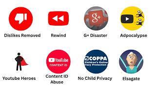 Every Major YouTube F*ckup Explained in 8 Minutes