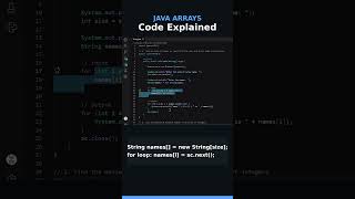 java array names short #oneshot #shorts  #java  #coding #correctcoding