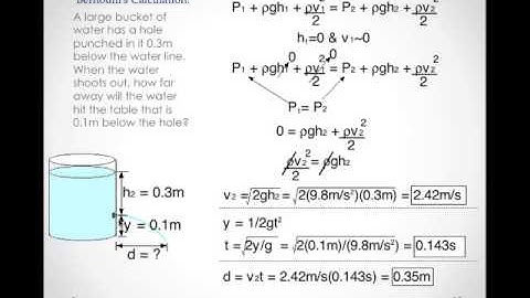 Fluids- A Bernoulli