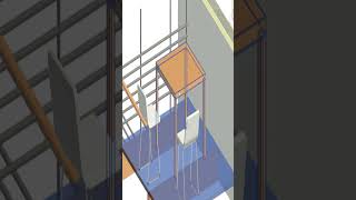 Master BIM &amp; Revit – Training &amp; Tutorials