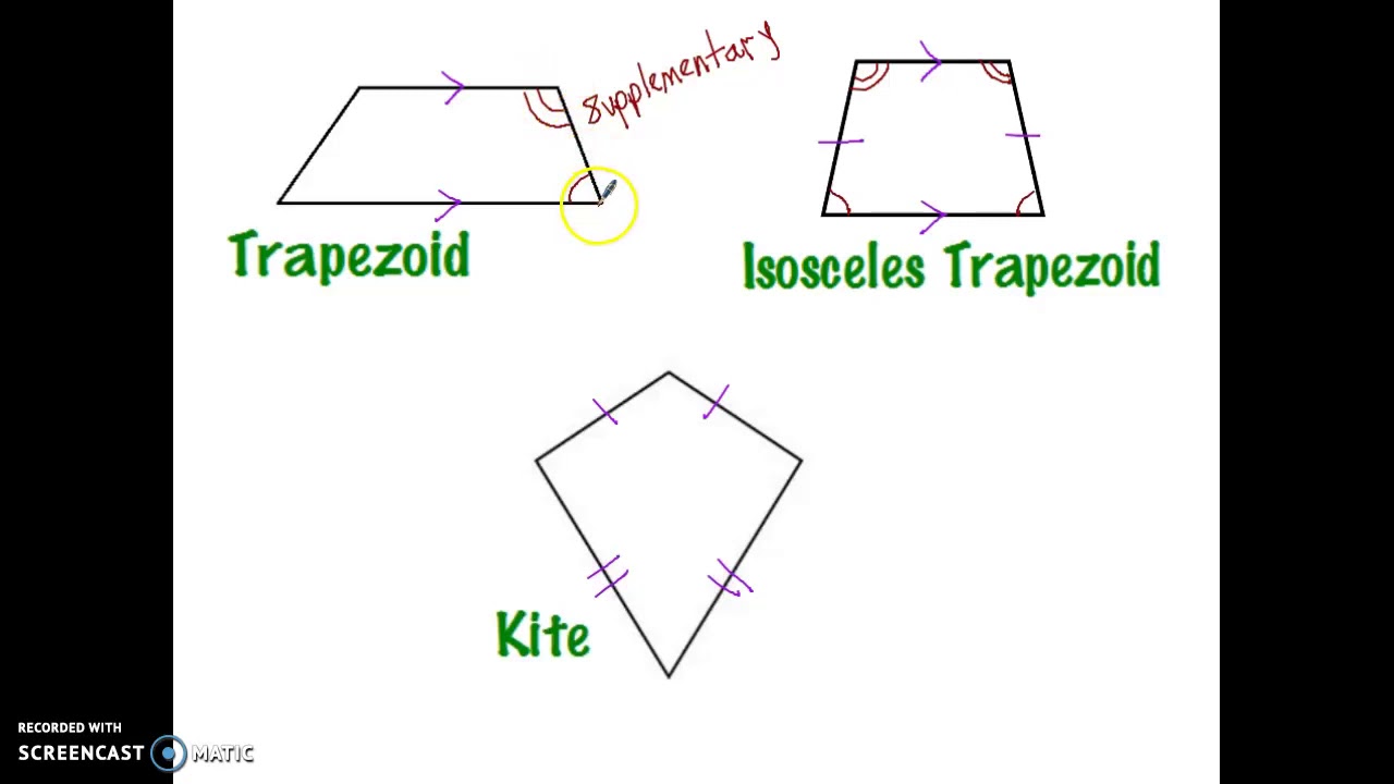 problem solving properties of kites and trapezoids