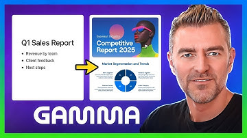 Create Stunning Presentations with AI – No Design Skills Needed