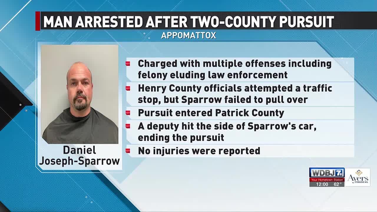 Man Arrested After Two-County Pursuit - YouTube